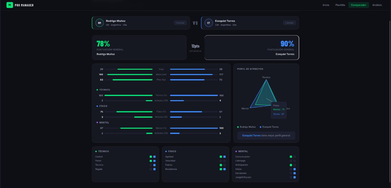 Pro Manager — Gestión Deportiva